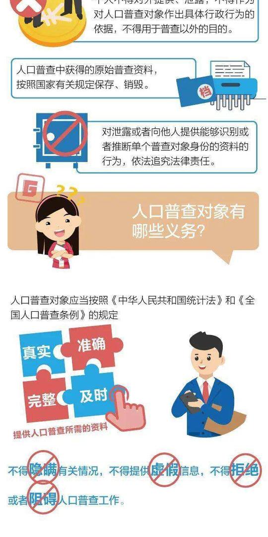 新一轮户口整顿11月1日开始，“黑户”以及四个问题户能否改善