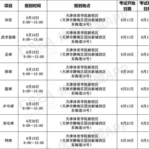 天津单招学校哪个好一些