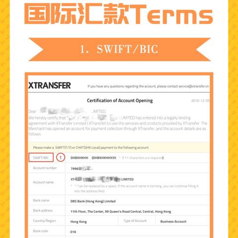 香港汇款跨境收款流程图的相关长尾关键词有哪些 香港汇款跨境收款流程图的相关长尾关键词有哪些