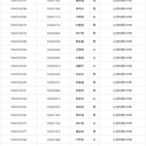 深圳市明瑞中学怎么样