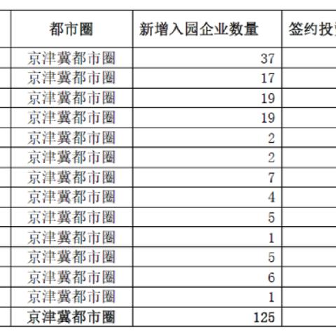 无锡市新区指哪个区和县