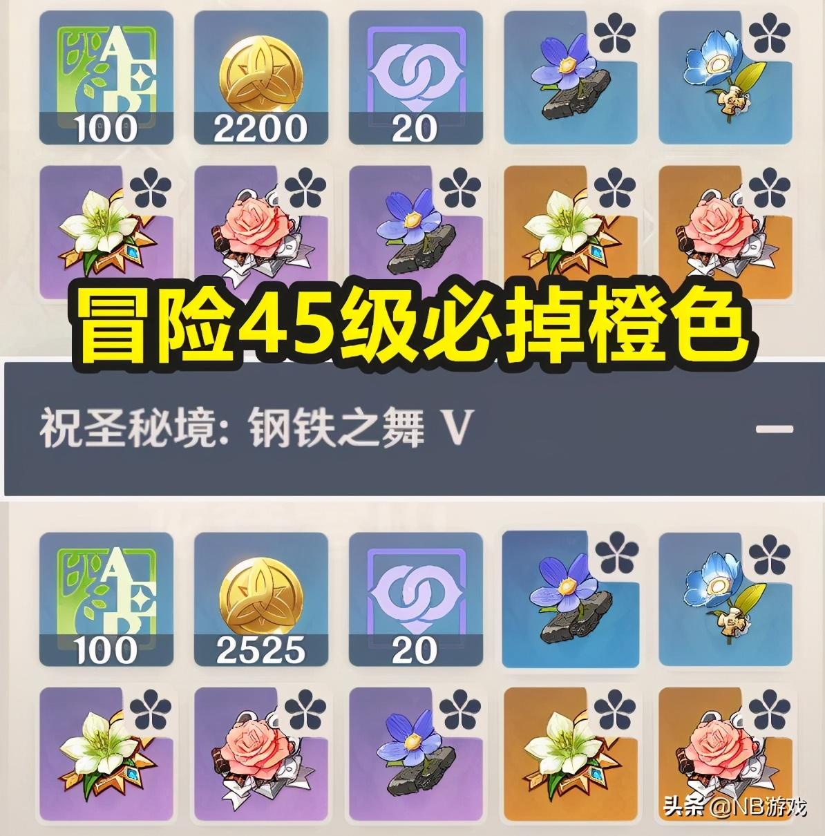 原神里的冒险等级怎么升级（原神主线做完了怎么提升等级）