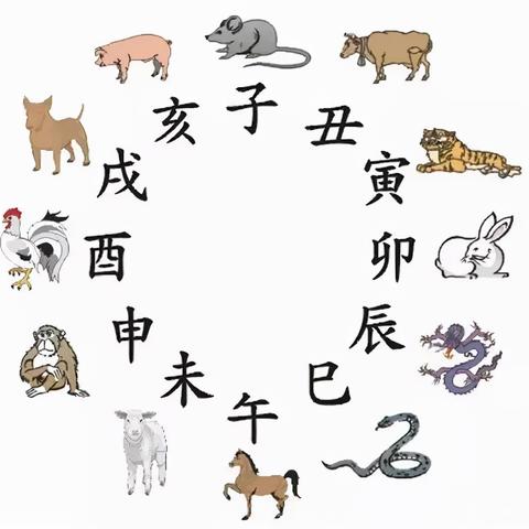 天干地支合一起五行怎么来_天干地支合一起五行怎么来(天干地支与五行相生相克)