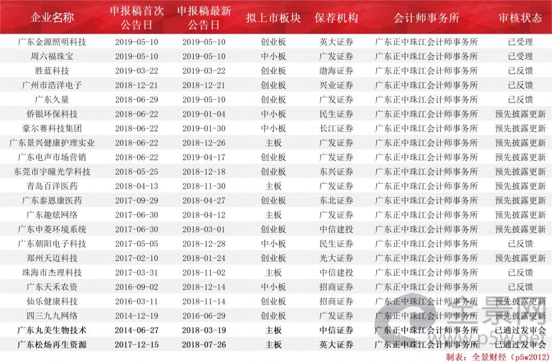 网签备案说明是怎么样 什么是网签备案说明