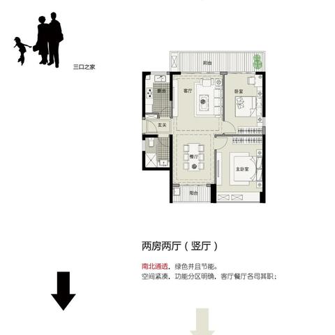 广东东莞市阳光城市花园的长尾关键词有什么
