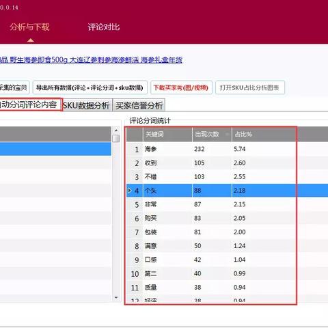 哈尔滨大连海参相关长尾关键词有哪些