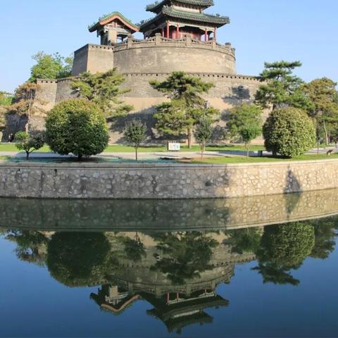 成都市三千城二期房价的长尾关键词有哪些