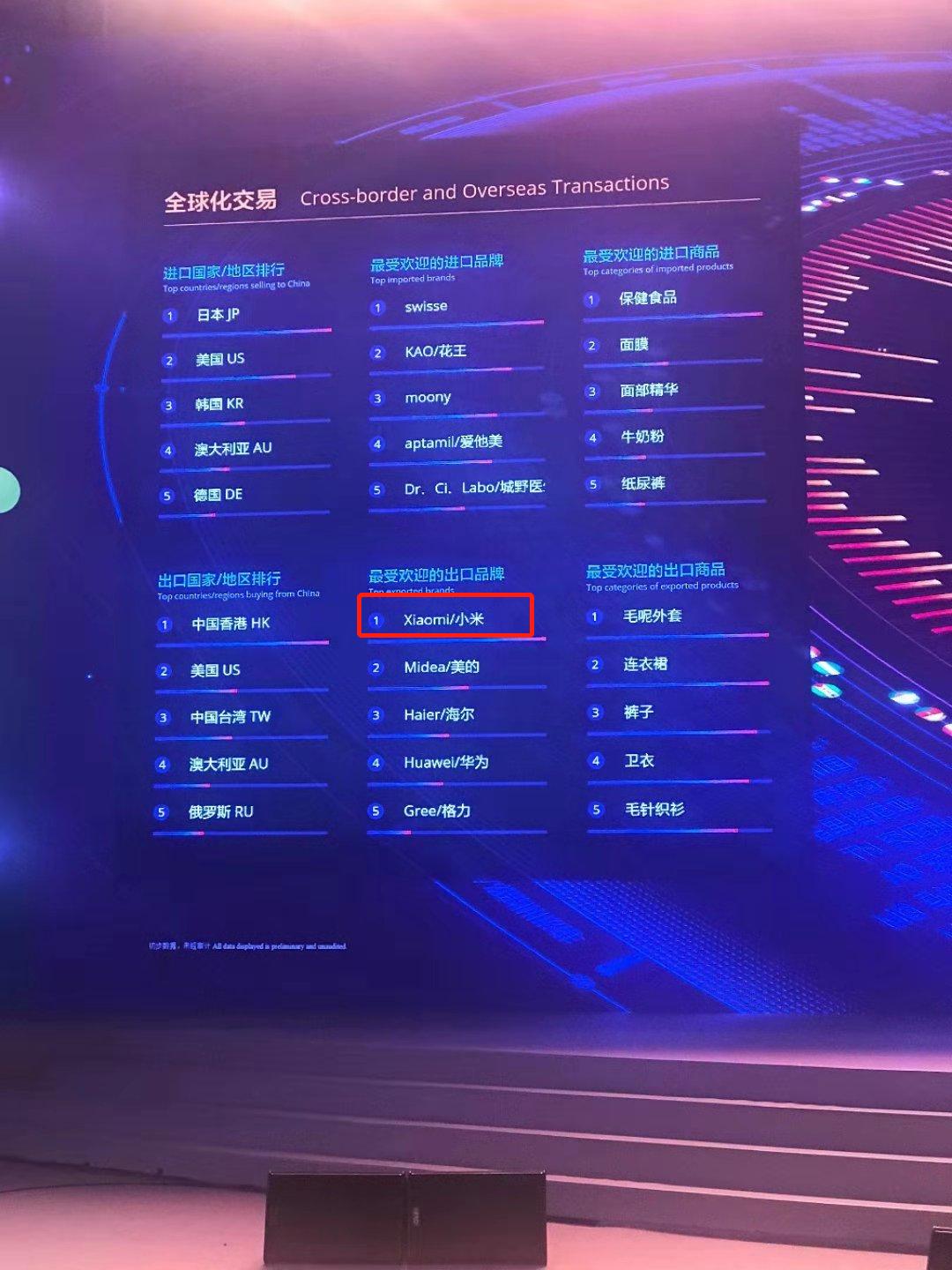 双11销量排行榜前十名品牌衣服揭秘