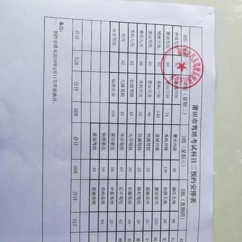 莆田速考驾校靠谱吗？