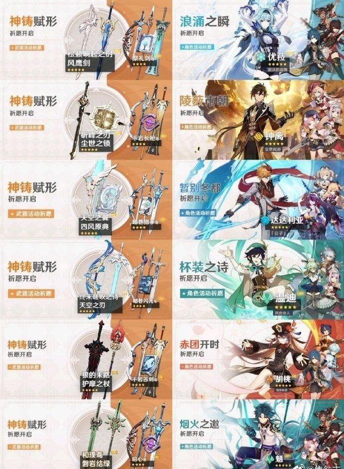 原神怎么玩如何搭配（原神怎么搭配队伍）