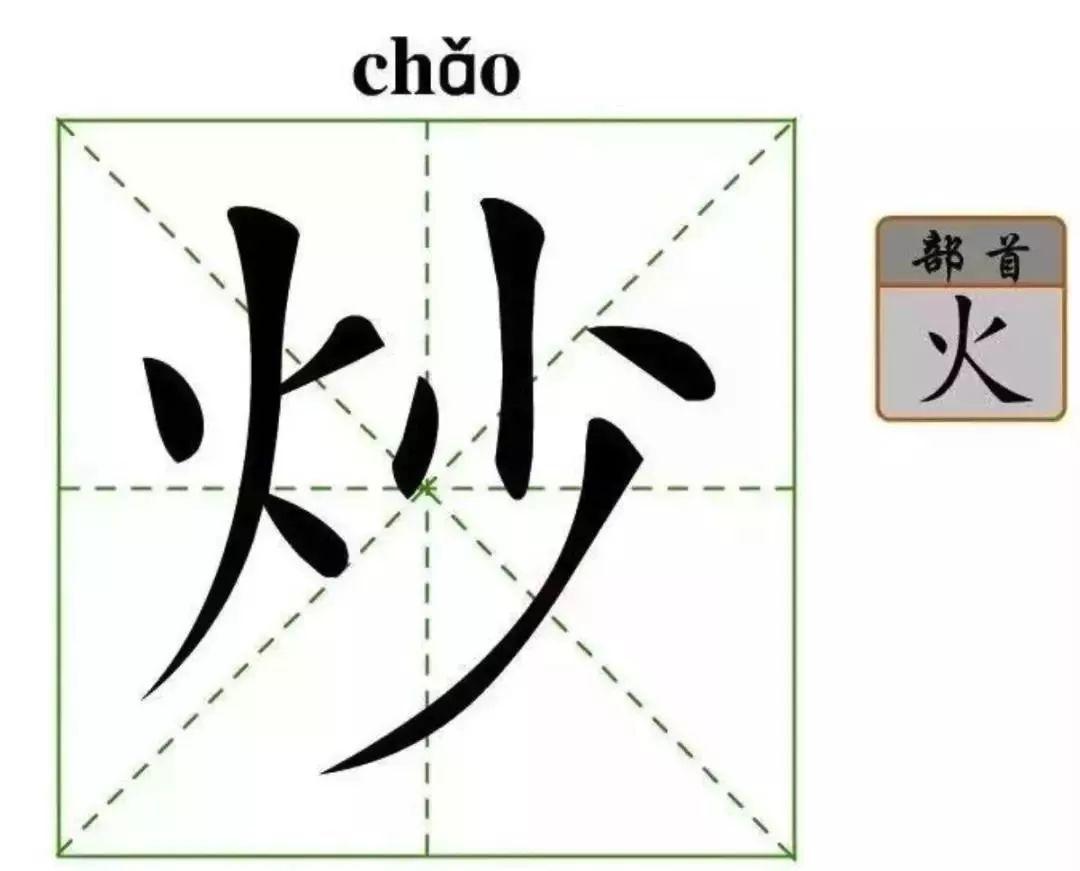猪宝宝起名带什么字旁好（带犭字旁的意思什么）