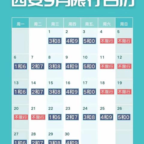 西安市明天限行什么数据