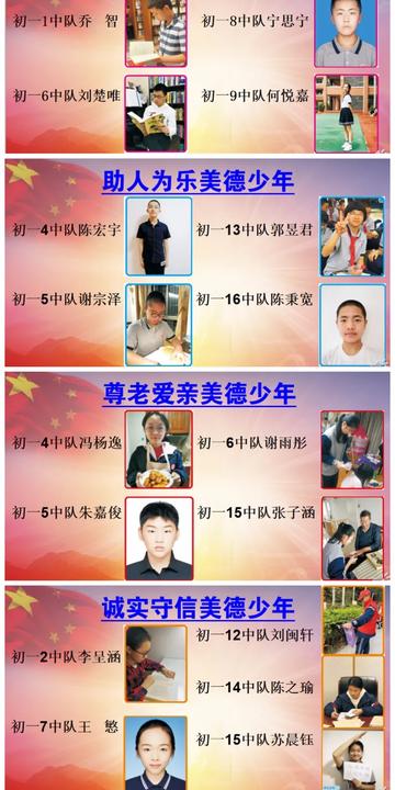 厦门 中学的相关长尾关键词有哪些