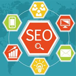 seo优化分为几个内容