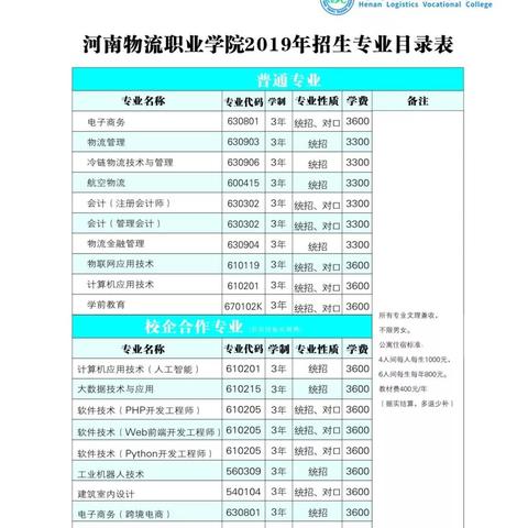 河南物流运输特征是什么