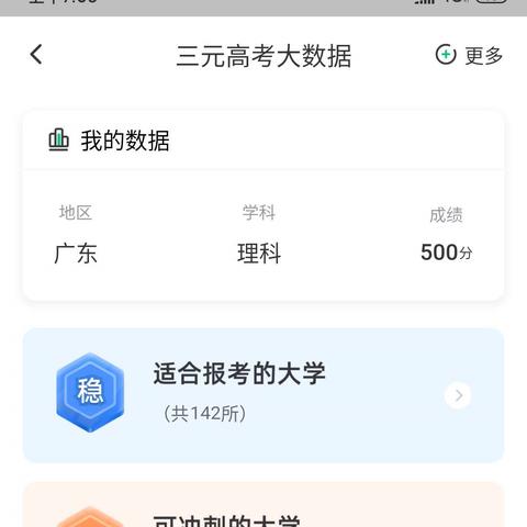 沈阳文理科相关长尾关键词有哪些