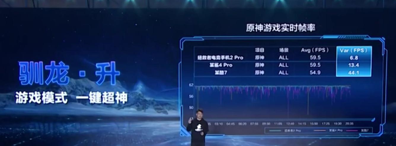 原神怎么知道绑没绑tap(原神绑定tap后能解绑吗)