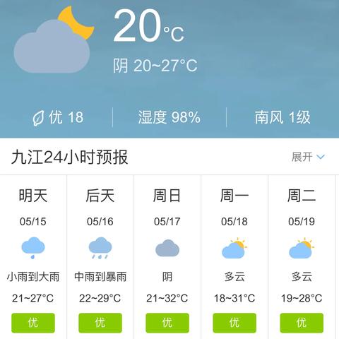 十一江西九江天气预报的长尾关键词有什么