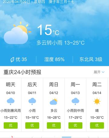 重庆明天的天气怎么样