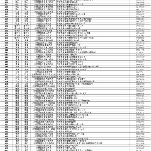 东莞市打育苗怎么预约