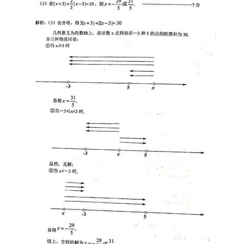 哈尔滨工大附中高中艺术班怎么样？