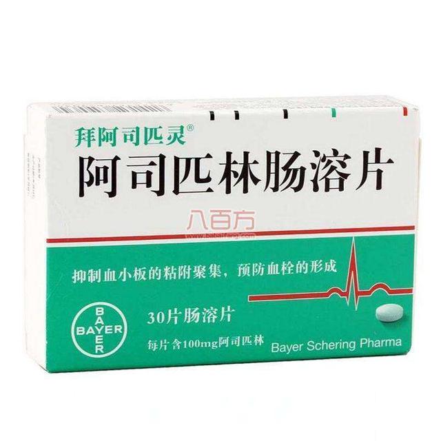 8款痛经用药的横向对比报告