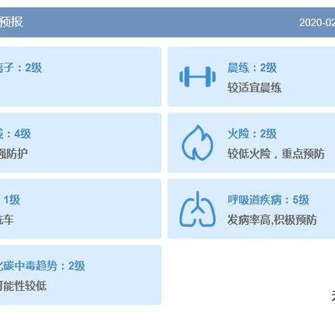 【天津未来30天天气预报】天津未来一个月天气情况查询
