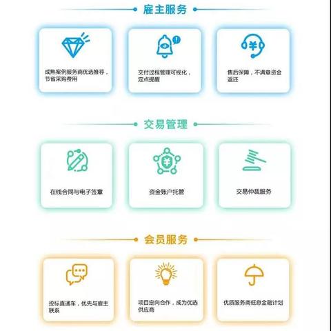 金融具体做什么工作的长尾关键词有什么