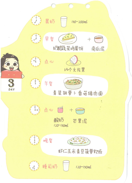 辅食添加得当