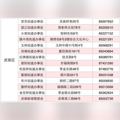 成都市随迁子女怎么定义