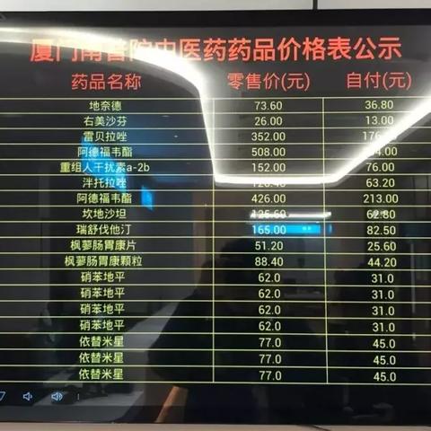 厦门医保卡是哪里办的？