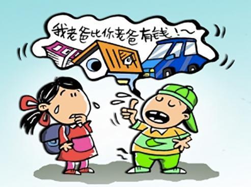 有必要给孩子买名牌吗