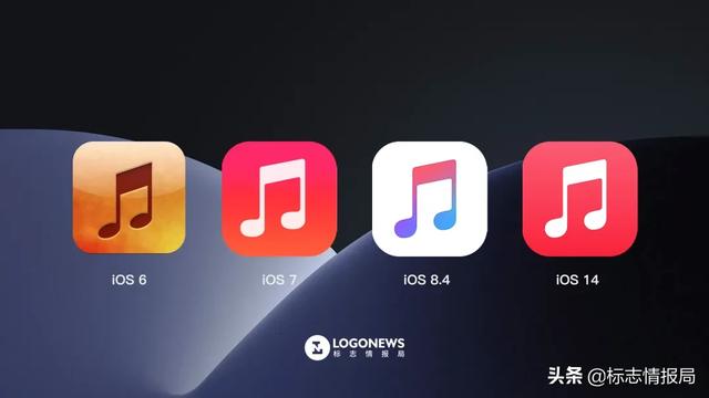ios14小组件怎么更换图标 ios14小组件怎么更换图标