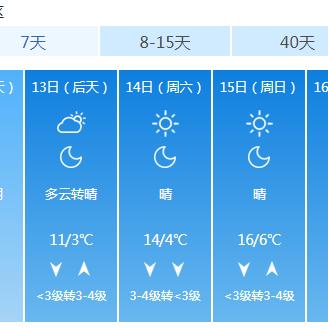 2025.11.27济南最新天气预报查询
