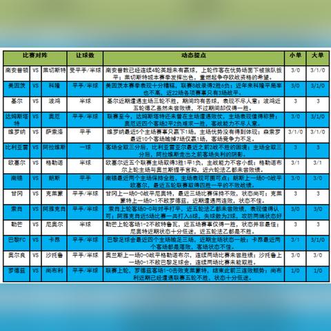 德乙足球比赛胜负的长尾关键词有哪些
