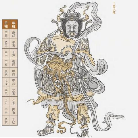 八字入门指南:从零开始轻松掌握命理窍门