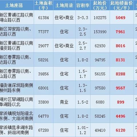 2018苏州常熟市事业单位教师的长尾关键词有什么