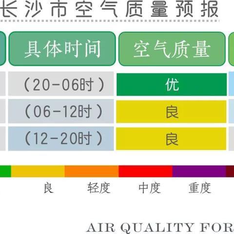 【长沙未来7天天气预报】长沙未来一周天气情况