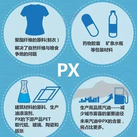 厦门大学化学化工学院的相关长尾关键词有哪些