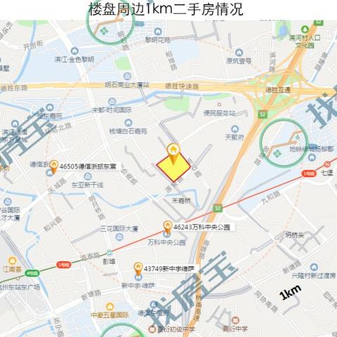 东莞市东城新城二手房价格的长尾关键词有什么