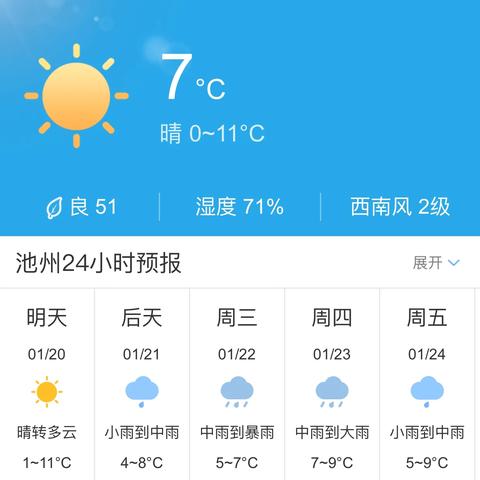 池州明天适合穿什么衣服