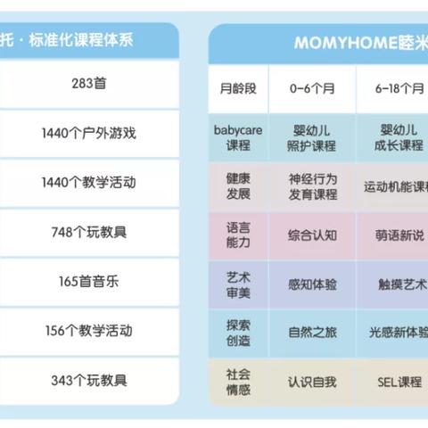 长沙睦米日托相关长尾关键词有哪些
