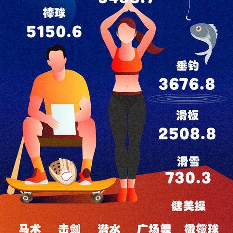 足球比赛vlog怎么剪的长尾关键词有哪些