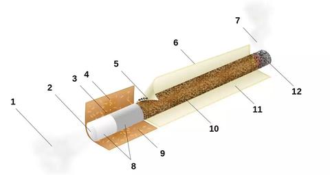 烟草升级秘籍：如何巧妙提升香烟档次的实用技巧