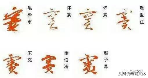 猪宝宝登字辈怎么起名(高氏家族的辈分明细)