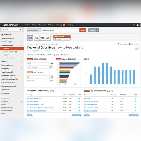 sem和seo有区别吗