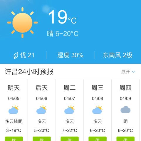 【河南未来15天天气预报】河南未来15天气情况查询