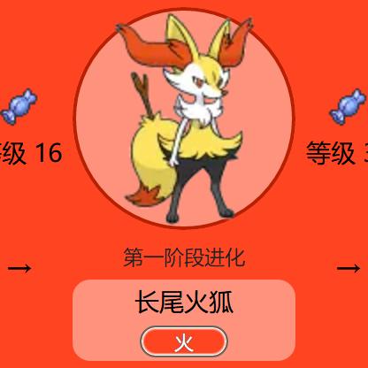 世界杯足球比赛顺序的长尾关键词有什么