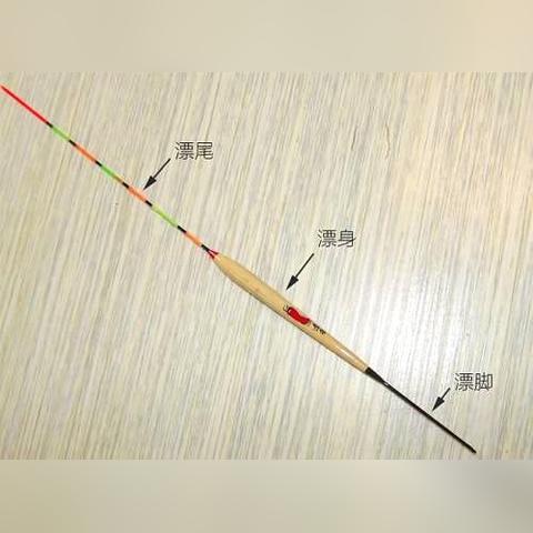 【天津装备公司】长尾关键词有什么