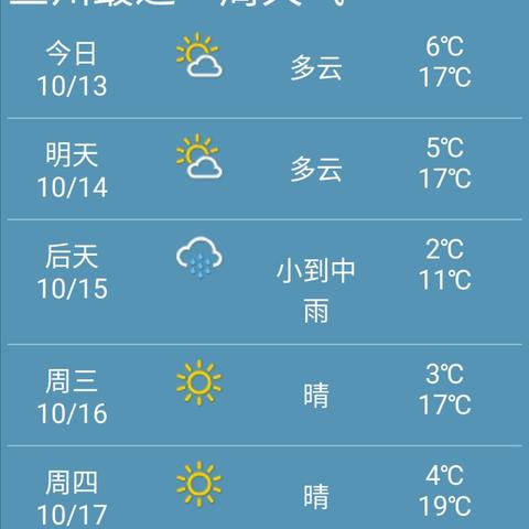 【兰州今日天气预报】2025年4月2日兰州天气情况